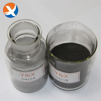 D481 Chất phản ứng trầm cảm Giải pháp cuối cùng cho kiểm soát carbon trong hoạt động nổi mỏ